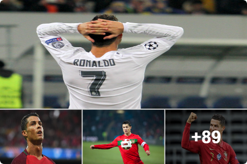Cristiano Ronaldo: More Than Just a Footballer – A Global Icon
